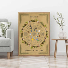 Load image into Gallery viewer, Wiccan Wheel of the Year
