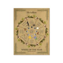 Load image into Gallery viewer, Wiccan Wheel of the Year
